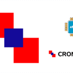 Croatia 1 GB - 7 days